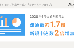 食品の伸び率が顕著「カラーミーショップ」の2020年4月の流通額が約1.7倍に