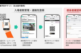 Yahooと東山動物園が連携しアプリでコロナ対策、入場制限と感染者発生時の注意喚起メール機能